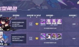 雷系新爆料角色排行最新,盘点最新角色排行，谁将引领潮流？